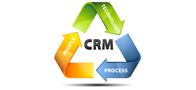 Customer Relationship Management Process Cycle